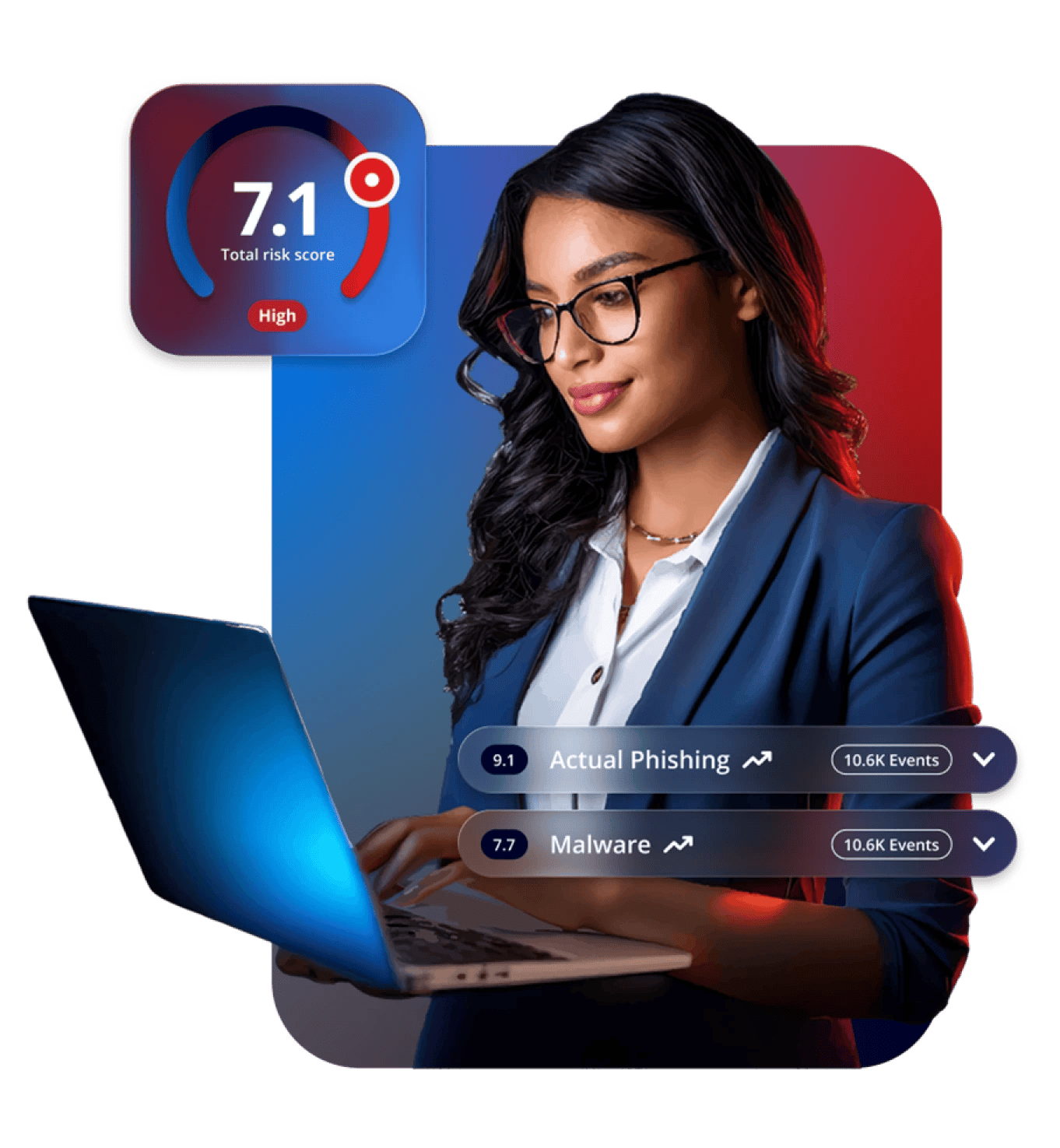 Email Security Solution